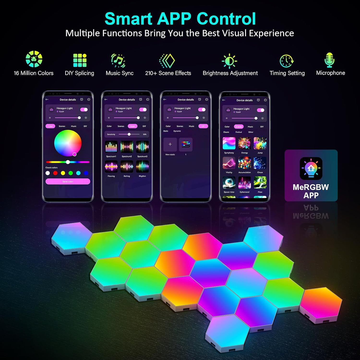USB RGB LED Hexagon Light Smar - Smart Accessories ulasan dan harga