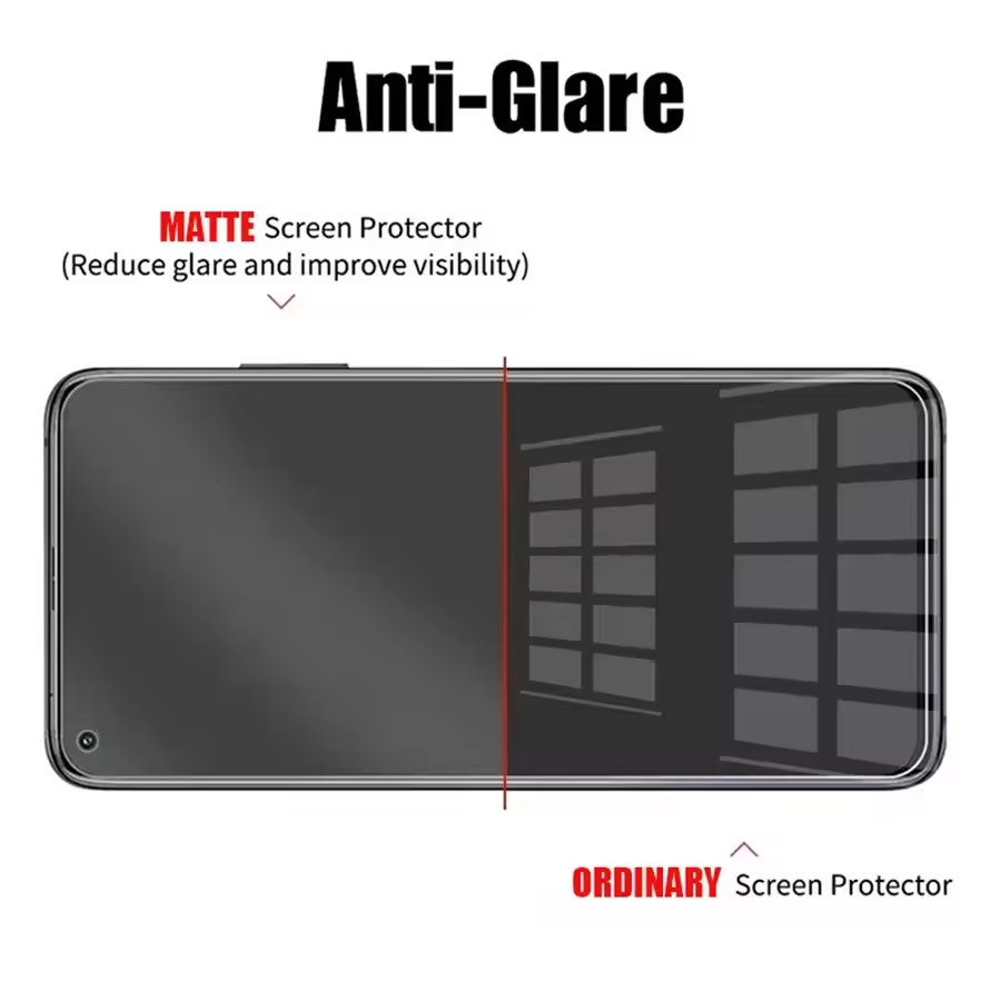 4PCS Matte Hydrogel Film for R - Realme Note 50 ulasan dan harga