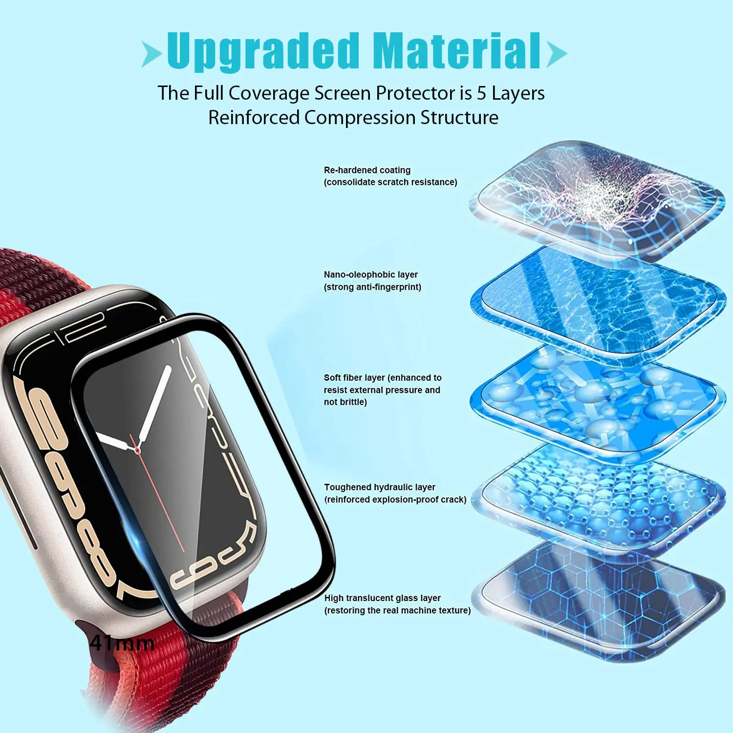3D Tempered Glass For Apple Wa - Smartwatch Watch Accessories ulasan dan harga